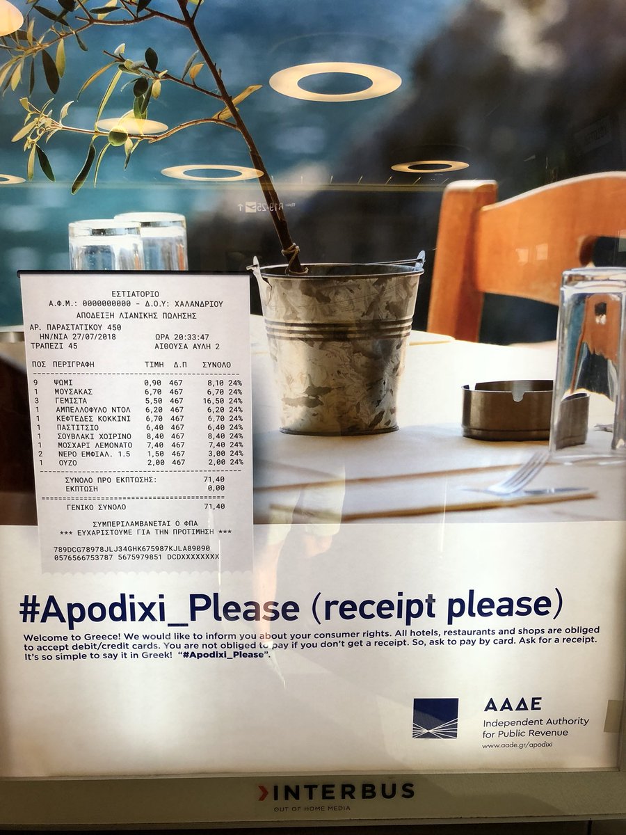 Greek Revenue Body Launches ‘Apodixi Please’ Campaign to Nab Tax Evaders